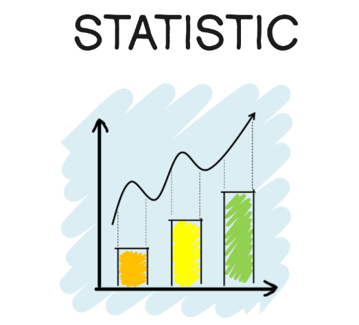 Terlindungi: Statistic Qualitative : Software Analysis ( ATLAS / NVIVO )